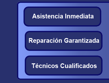 Servicio Técnico Calderas Madrid